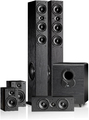 Produktfoto Surround Lautsprechersystem